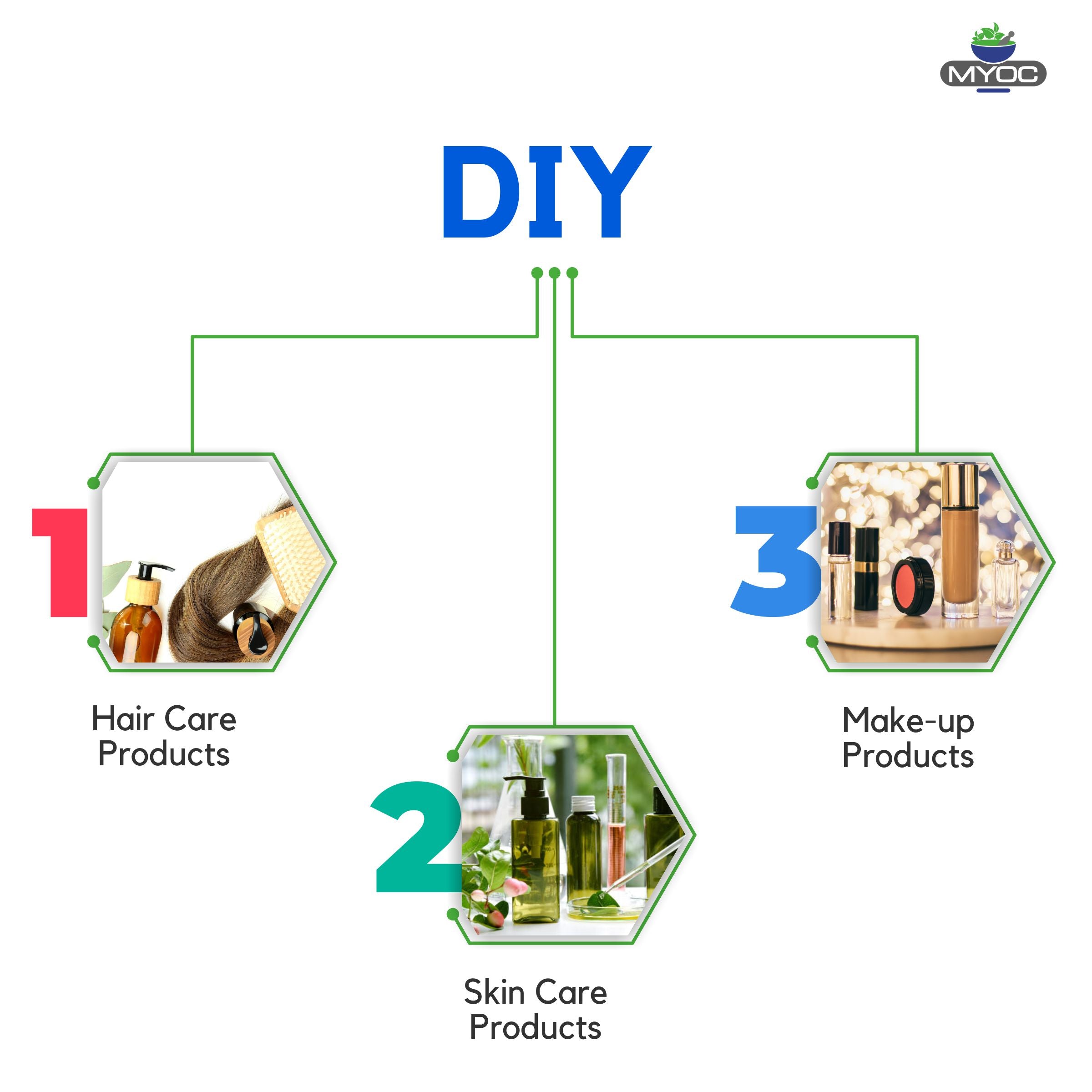 Salvia Cosmetic Raw Material,Preservatives & Stabilizers DMDM Hydantoin Salvia Cosmetic Raw Material,Preservatives & Stabilizers DMDM Hydantoin